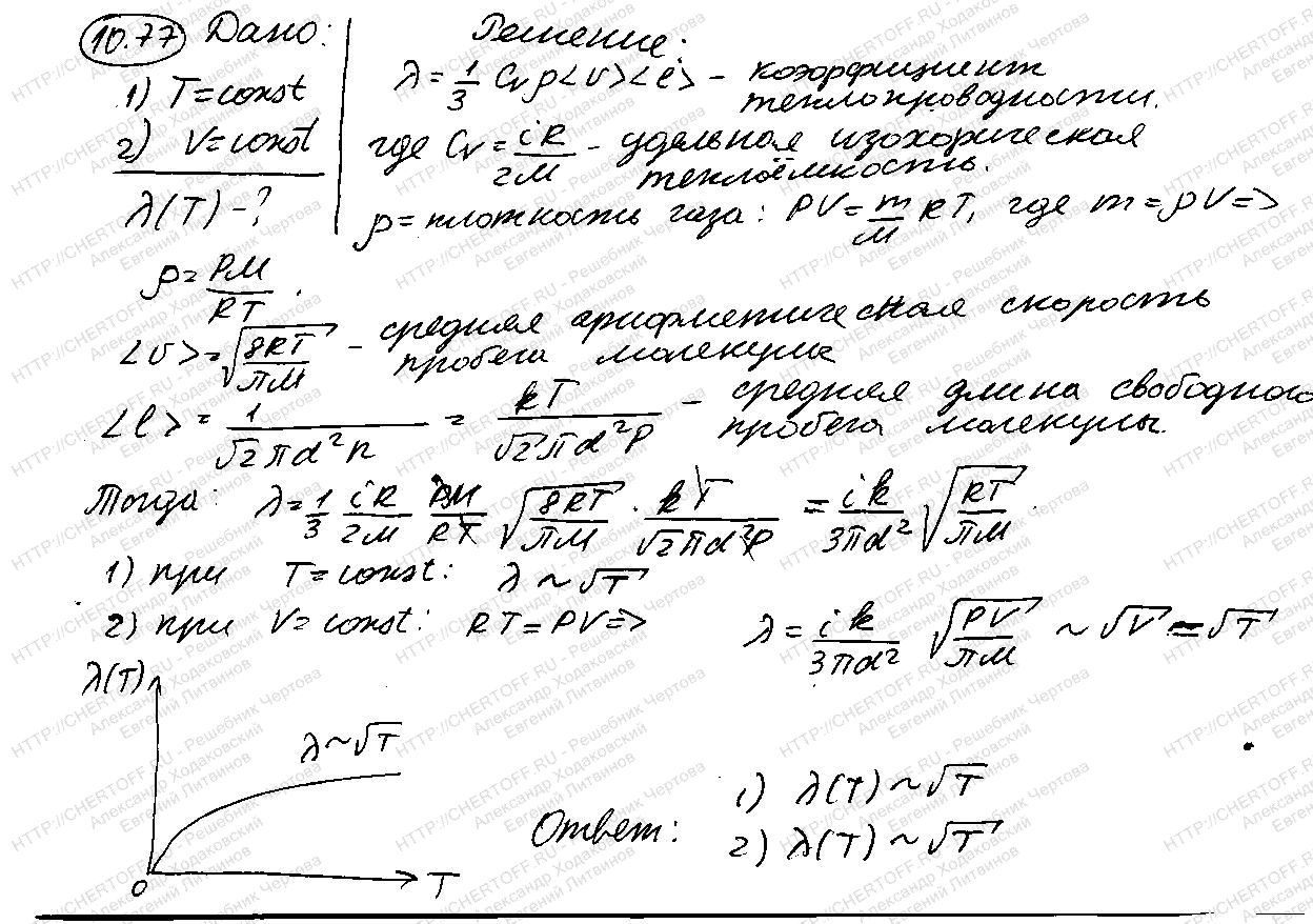 воробьев чертов физика решебник