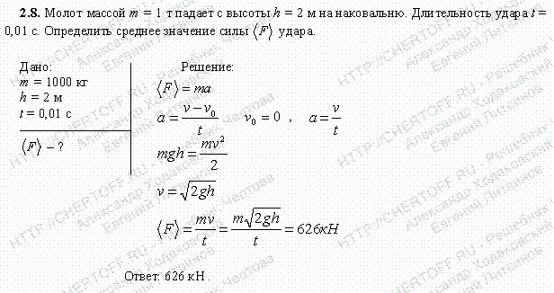 Сила удара при падении с высоты. Как посчитать силу удара падающего тела. Сила удара при падении с высоты формула. Формула силы падения с высоты.