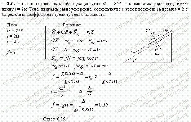 Высота наклонной плоскости 1. Наклонная плоскость образующая угол 25 имеет длину 2 м. Наклонная плоскость образующая угол 25. Задачи с наклонной плоскостью физика 10. Наклонная плоскость с углом 25 градусов.