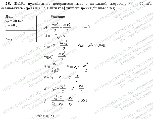 Коэффициент трения шайбы о лед. Шайба с начальной скоростью 20м с. Шайба пущенная по поверхности льда с начальной скоростью 20м/с. Начальная скорость шайбы.