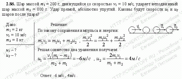 На рисунке показаны скорости тел до v1 v2 и после u1 u2 упругого соударения