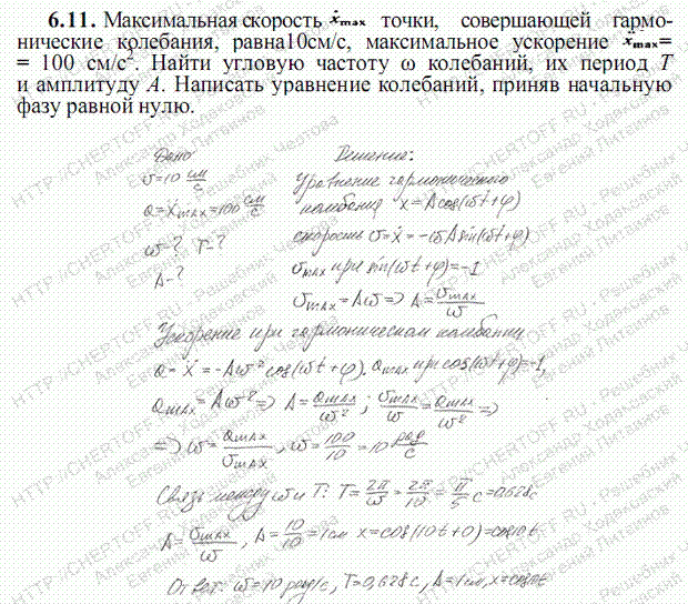 Ускорение точки совершающей гармонические колебания. Максимальная скорость точки совершающей гармонические.