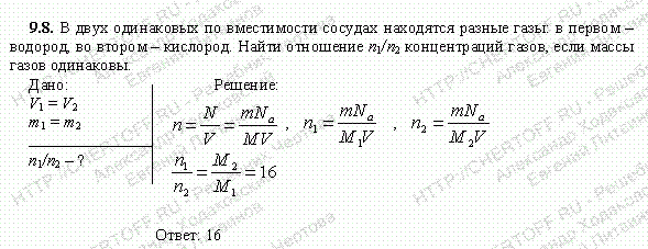 Внутренние энергии представленных на рисунке газов одинаковы найдите массу аргона