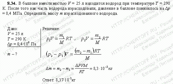 Баллон емкость 20 л содержит углекислый ГАЗ массой. Давление водорода в баллоне. Масса водорода в баллоне. Вес водорода в баллоне.