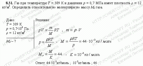 Плотность газа при давлении. При температуре 309 к и давлении 0.7 МПА плотность газа 12. ГАЗ при давлении 0.2 МПА И температуре. Плотность газа при температуре.