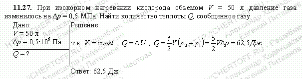 На рисунке показан график изменения давления 24 моль разреженного газа при изохорном нагревании