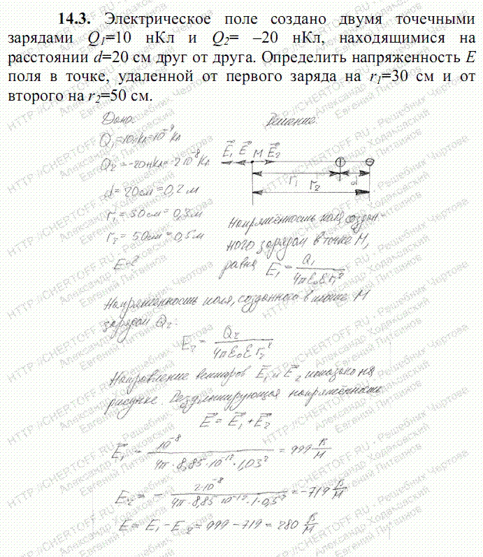 Два точечных положительных заряда 200 и 400. Электрическое поле создано двумя точечными зарядами q1 q. Электрическое поле создано двумя точечными зарядами q1 q и q2. Решенные задачи на напряженность электрического поля. Электростатическое поле создано двумя.