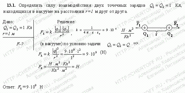 Два точечных заряда. Определить силу взаимодействия двух зарядов. Определить силу взаимодействия двух точечных зарядов. Задачи на электрический заряд.